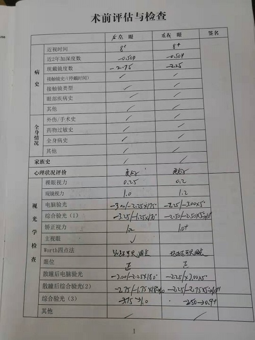 ICL晶体植入分享