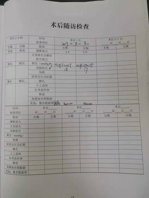 ICL晶体植入分享