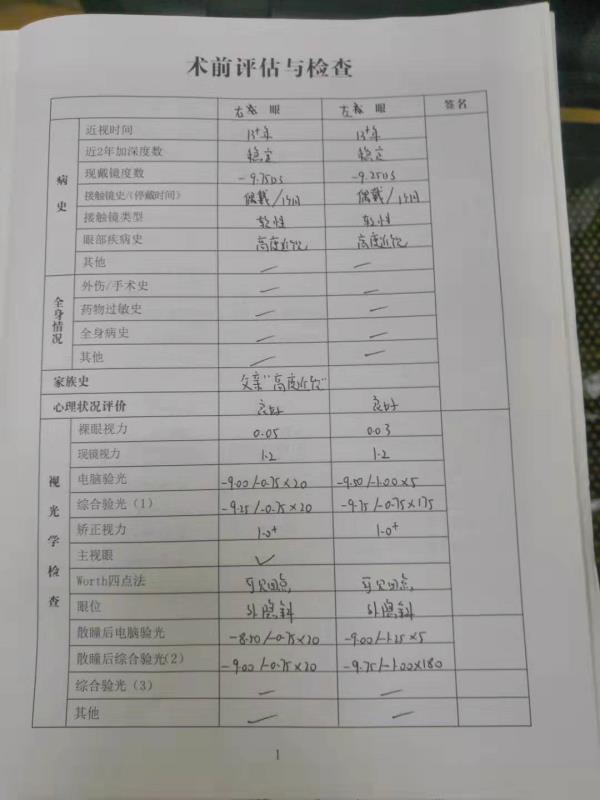 ICL晶体植入分享