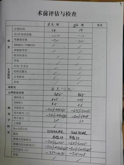 ICL晶体植入分享